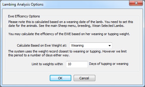 Lambing Analysis Options